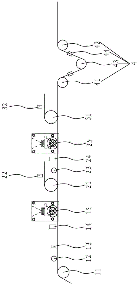 一种吸水纸高分子定位撒播工艺的制作方法