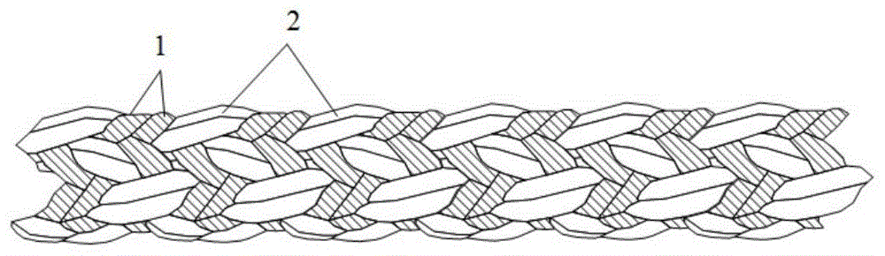 防滑高弹橡根绳的制作方法