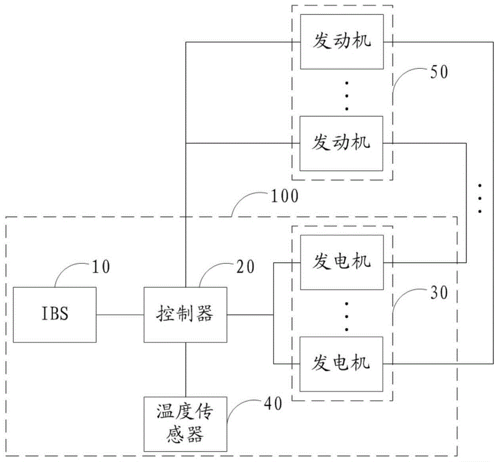 履带起重机的智能电源管理系统及电源管理方法与流程