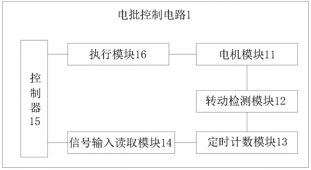 电批控制电路、电批及螺纹紧固件自动安装设备的制作方法