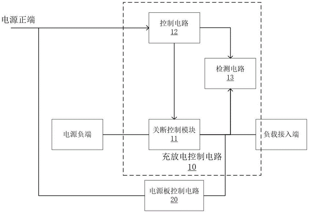 一种锂电池输出控制电路及多串锂电池保护板的制作方法