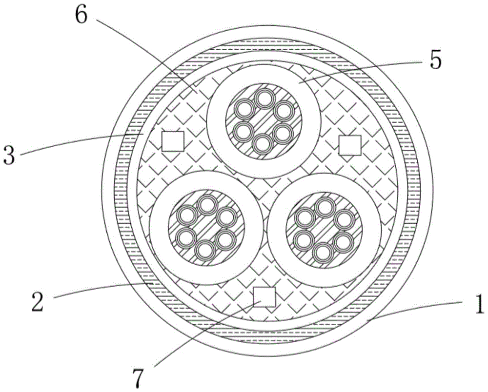 一种高寿命建筑用电力电缆的制作方法