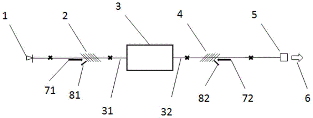 具有抗纤芯拉曼回光功能的光纤激光器的制作方法