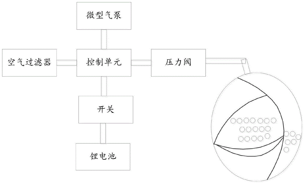 一种呼吸辅助式口罩的制作方法