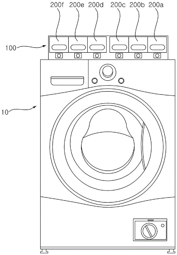 洗衣机的制作方法