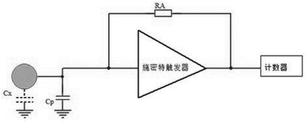 一种电容式触摸按键环境补偿电路和方法与流程