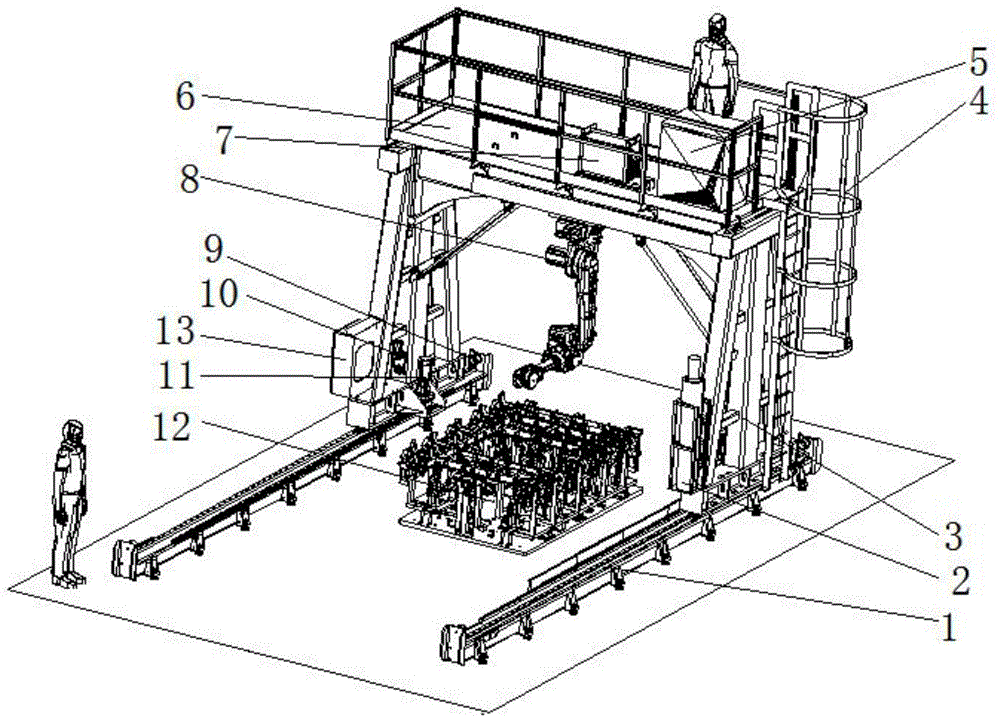 一种桥式吊挂机器人弧焊工作站的制作方法