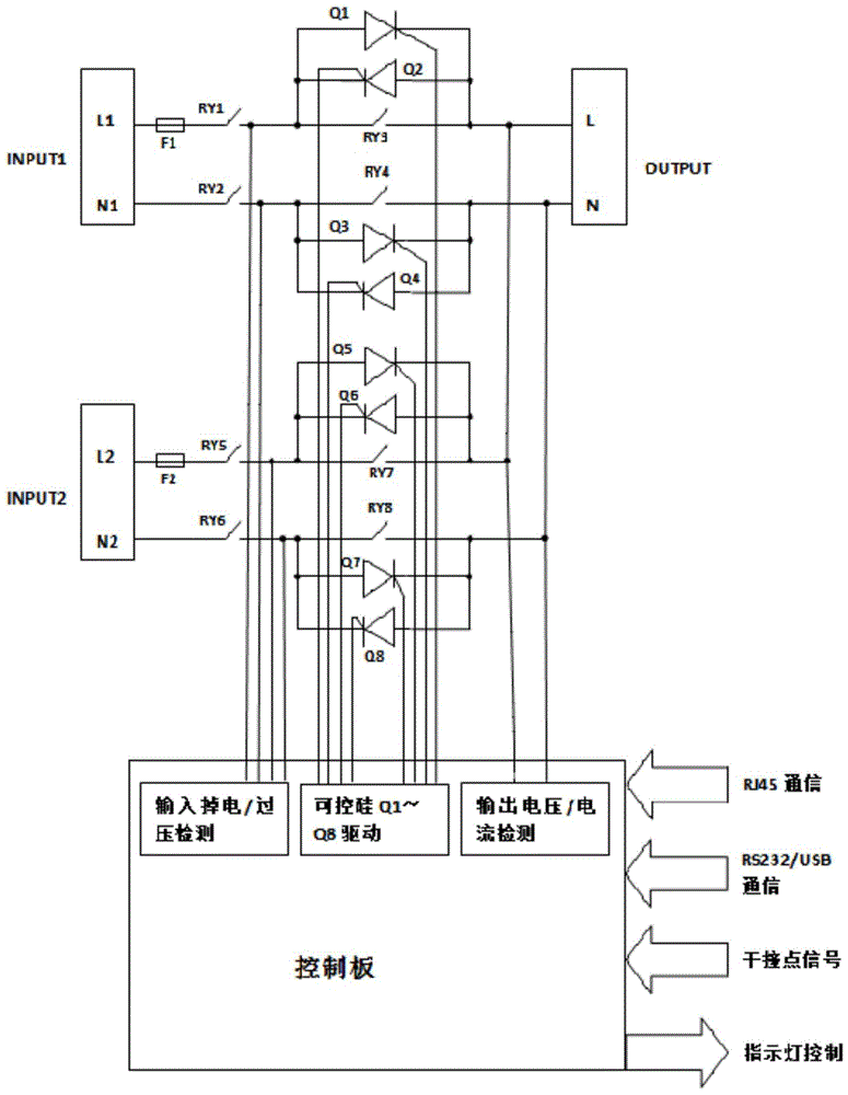 一种交流切换开关STS的继电器控制电路的制作方法