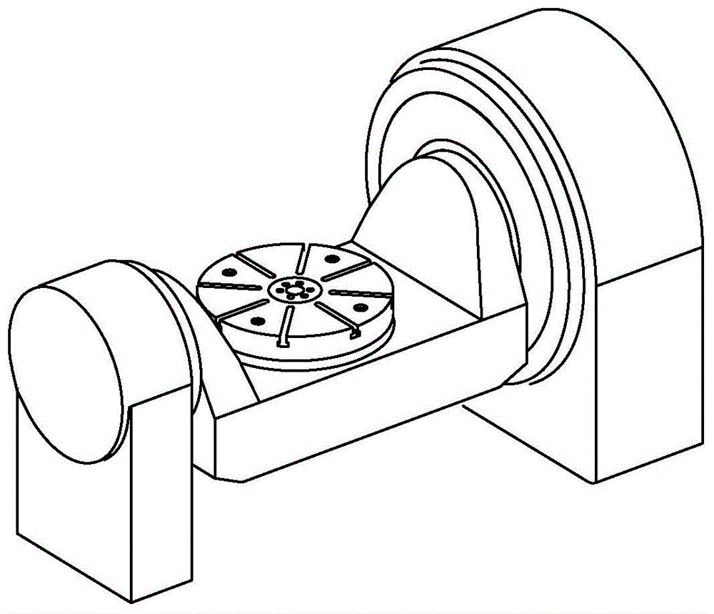 多轴转台的制作方法