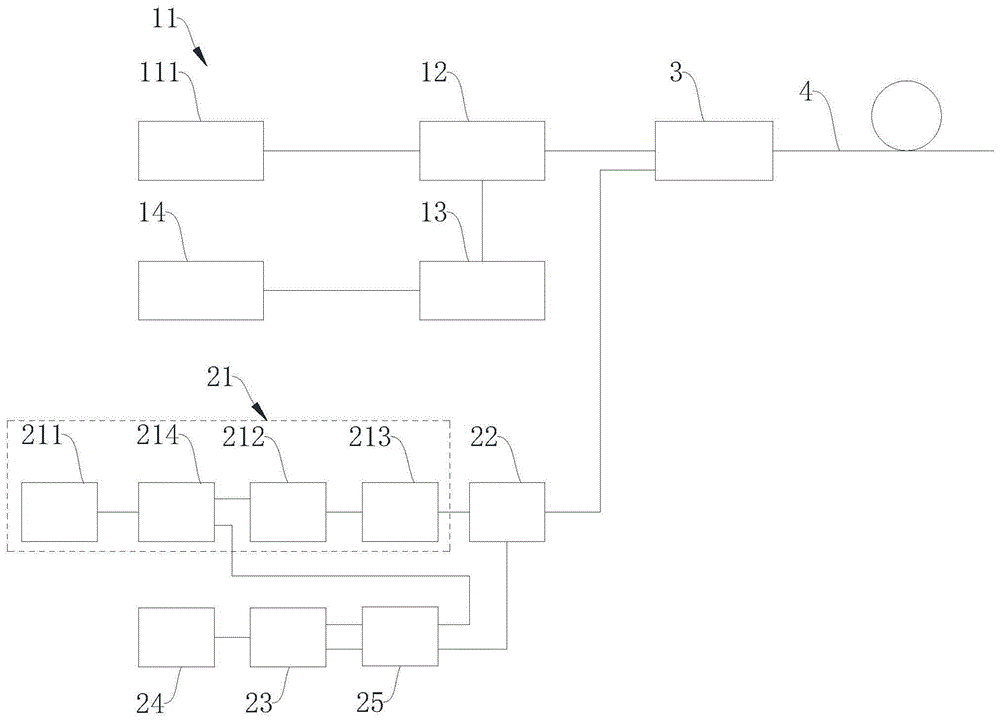 一种光时域反射仪的制作方法