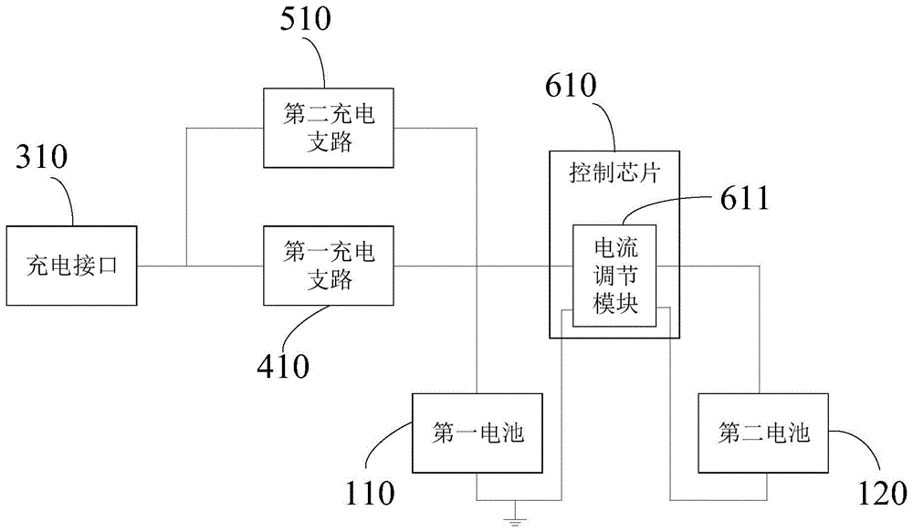 充电电路及其控制方法、电子设备与流程