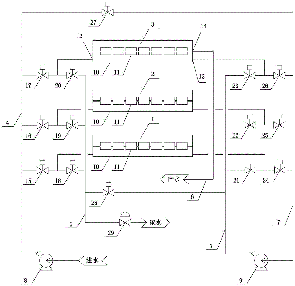 一种高回收率反渗透装置的制作方法