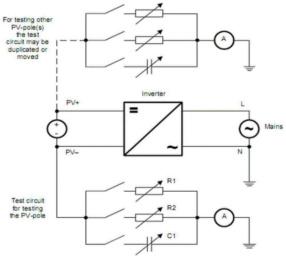 一种可调负载、逆变器残余电流的测量装置及逆变器的制作方法