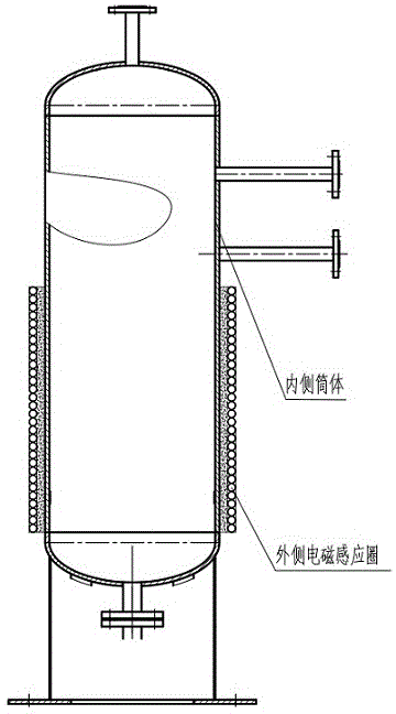 一种电磁蒸汽锅炉的制作方法