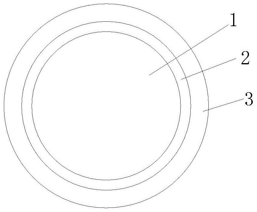 包覆缓释型颗粒农药的制作方法