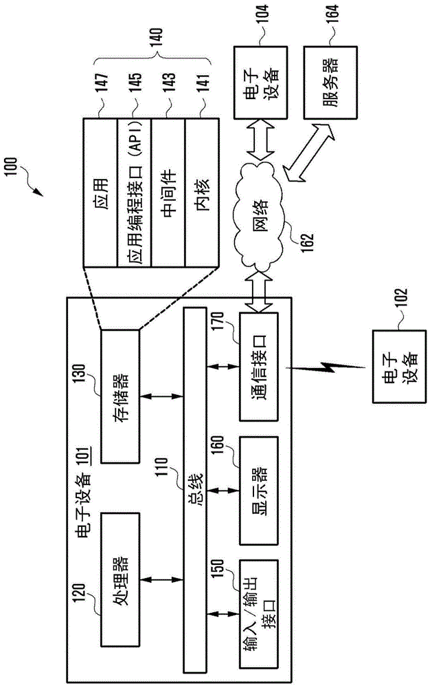 电子设备及其电池充电/放电控制方法与流程