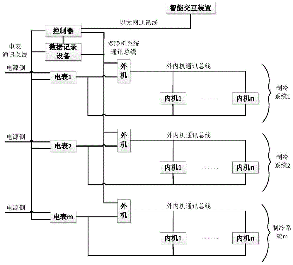 基于数据记录设备的计费系统及其控制方法与流程