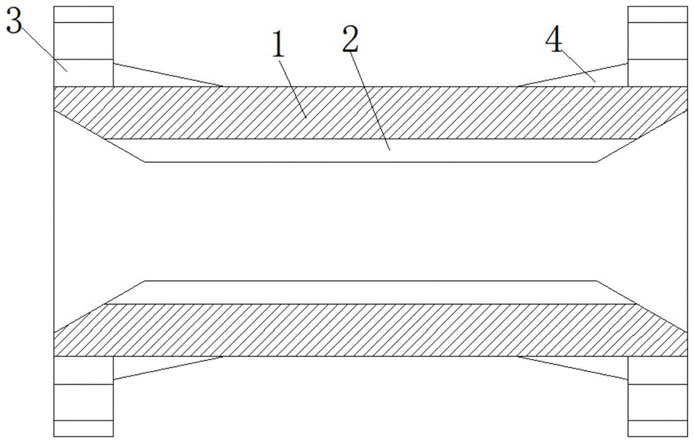 新型换代模压钢衬四氟管道的制作方法