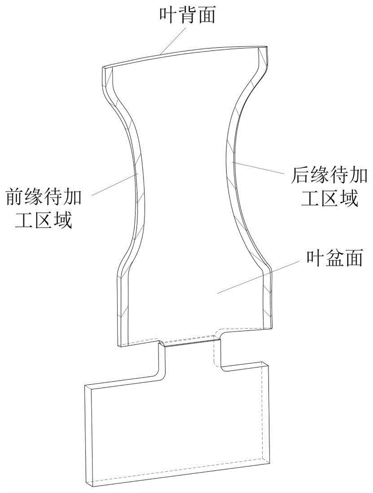 基于曲面形状调控的辊轧叶片前后缘加工曲面重构方法与流程