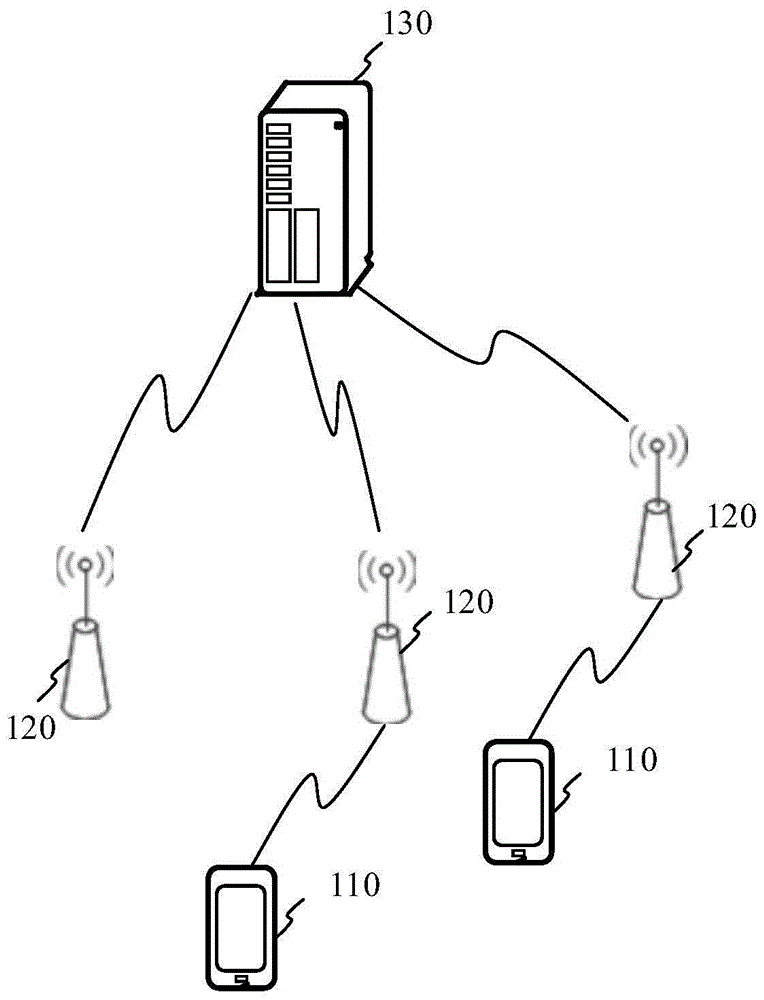 下行定位参考信号传输方法、装置及存储介质与流程