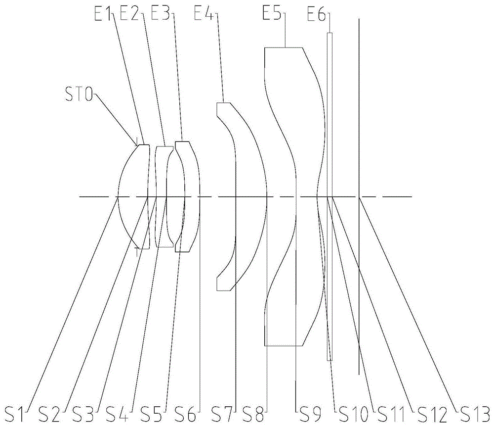 摄像镜头的制作方法