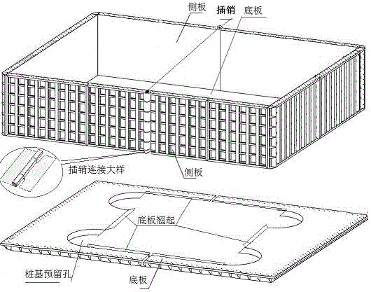 一种既有桥梁水下承台检查与养护的钢吊箱装置的制作方法