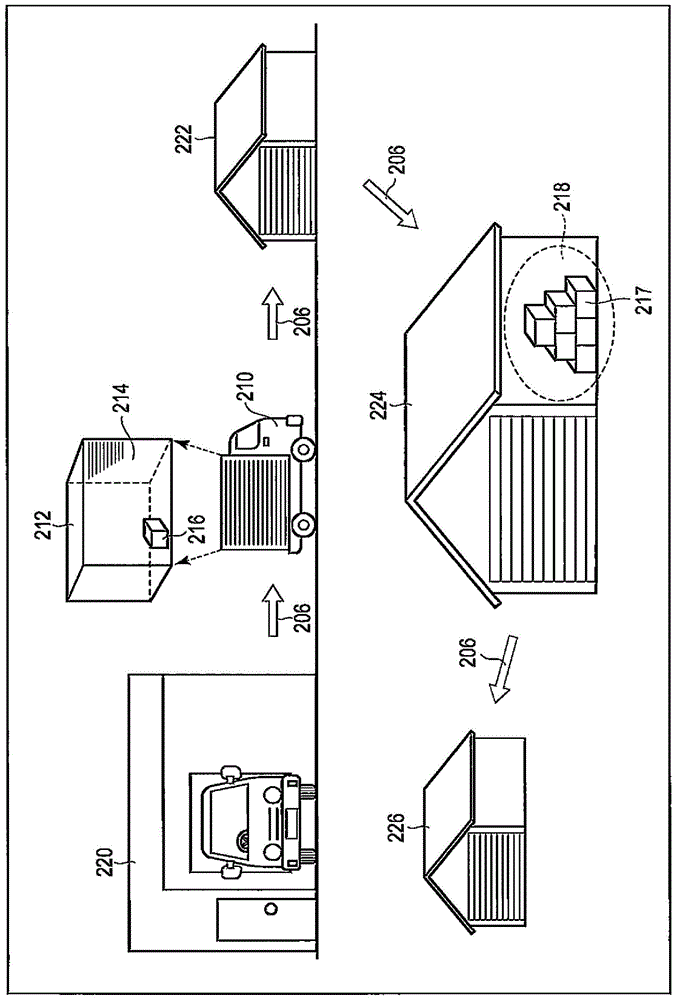 混装输送方法及混装终端与流程