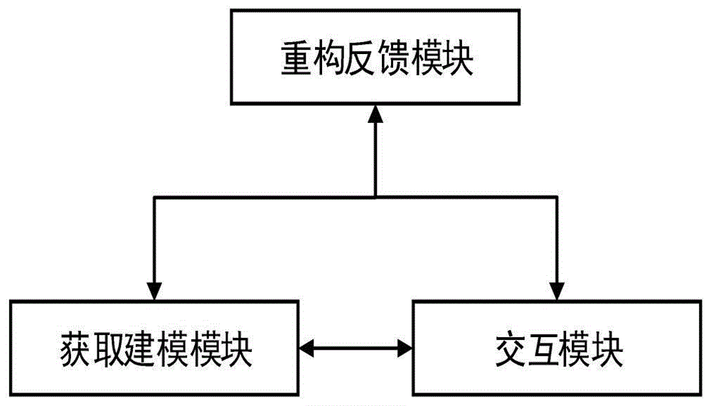 一种用于交互式教育的语音增强方法与流程