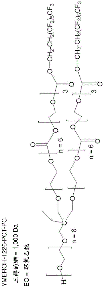 碳酸酯连接的表面改性大分子的制作方法