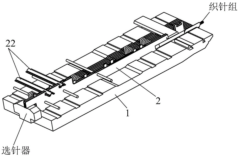 单槽双针针板、双工位横机底板、电脑横机及针织方法与流程