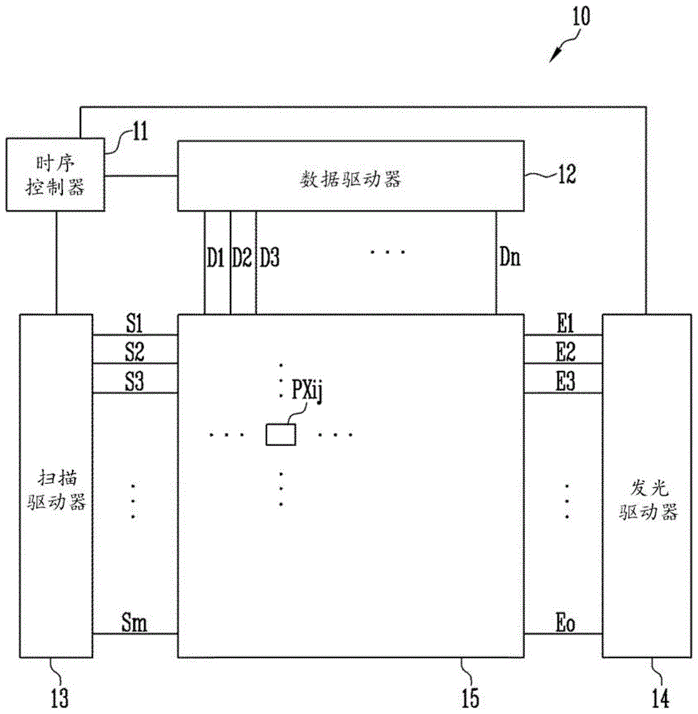 显示设备及其驱动方法与流程