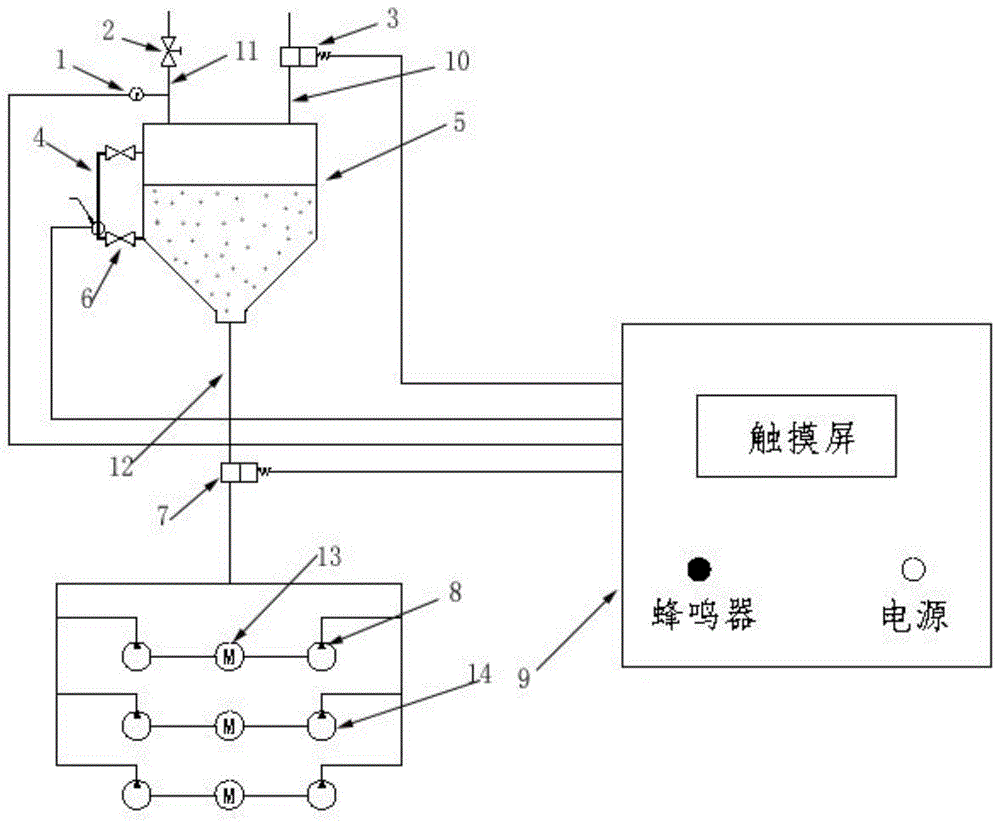 注液机注液泵的调机装置的制作方法