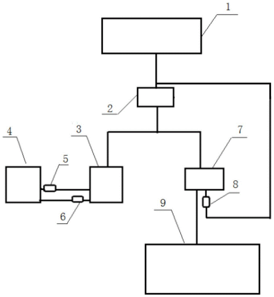 一种煤处理系统的制作方法