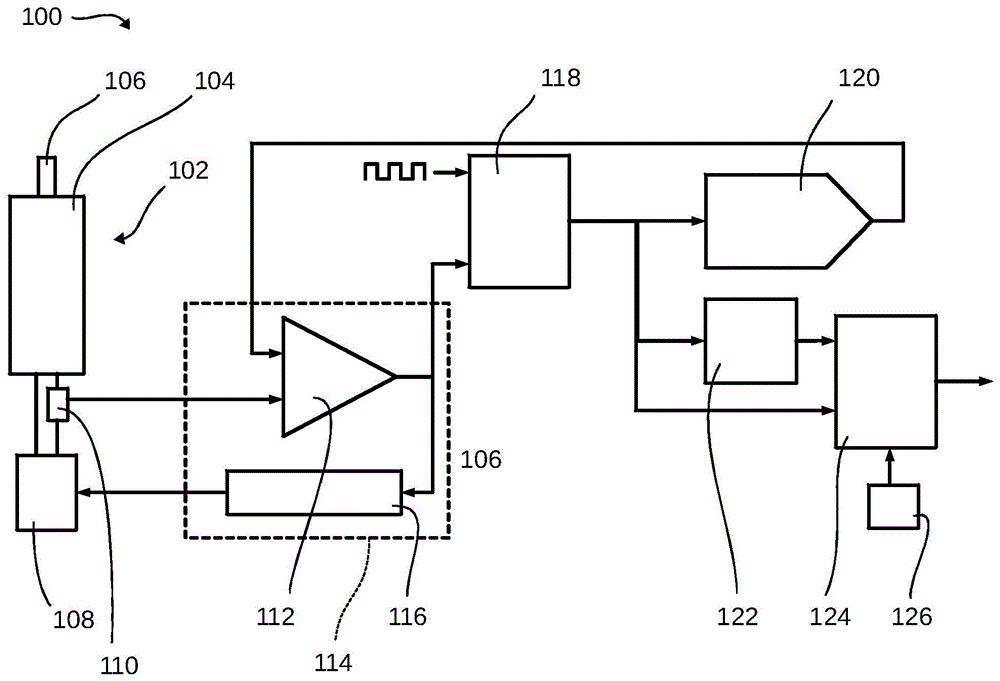 螺线管柱塞移动检测系统的制作方法