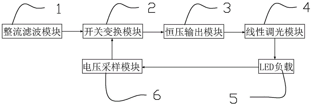 一种自适应CV电路的制作方法