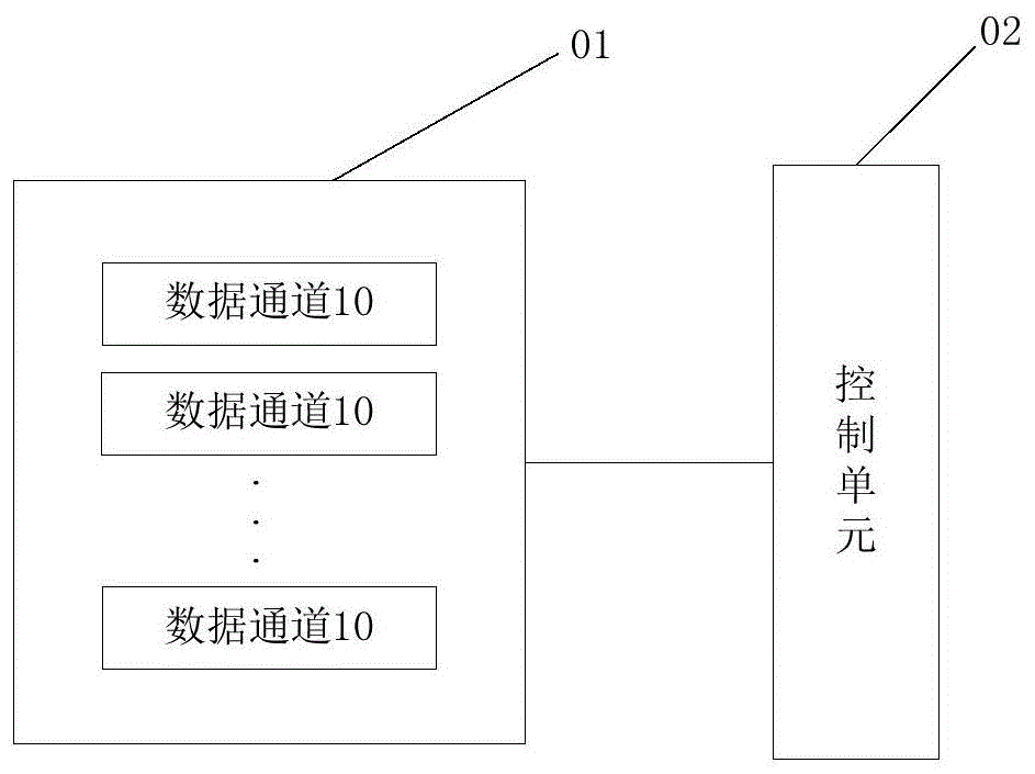 LED驱动电路、显示装置与显示系统的制作方法