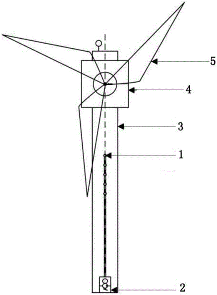 一种风电机组叶片除冰装置及方法与流程
