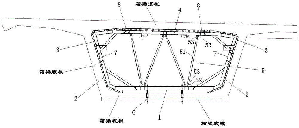 一种大型箱梁的内模板结构的制作方法
