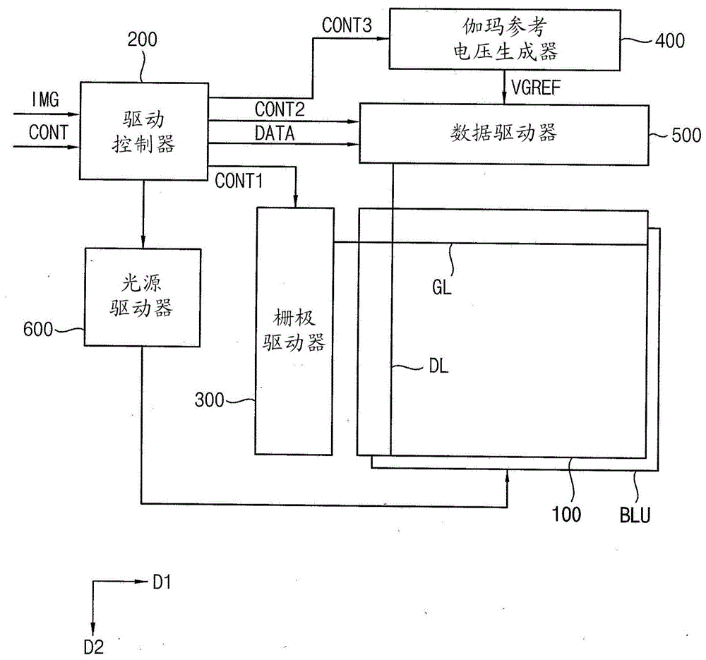 显示装置的制作方法