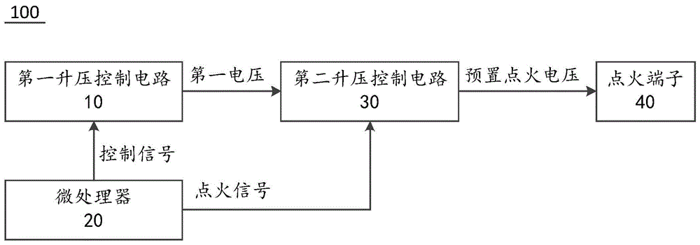 一种点火电路及燃气器具的制作方法