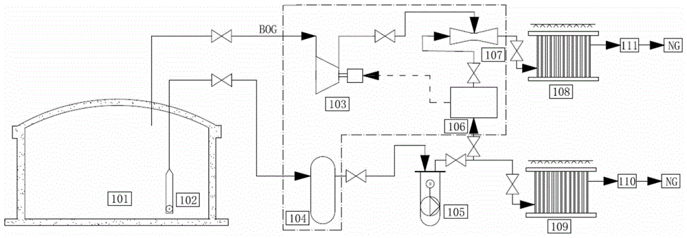 一种LNG接收站BOG处理系统及方法与流程