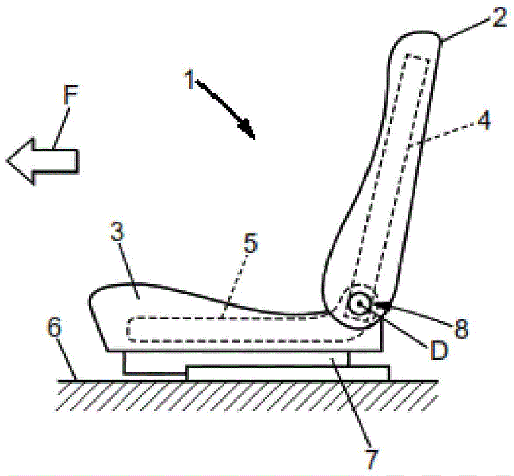 具有可控断裂的调节机动车辆座椅中座位部分长度的装置的制作方法