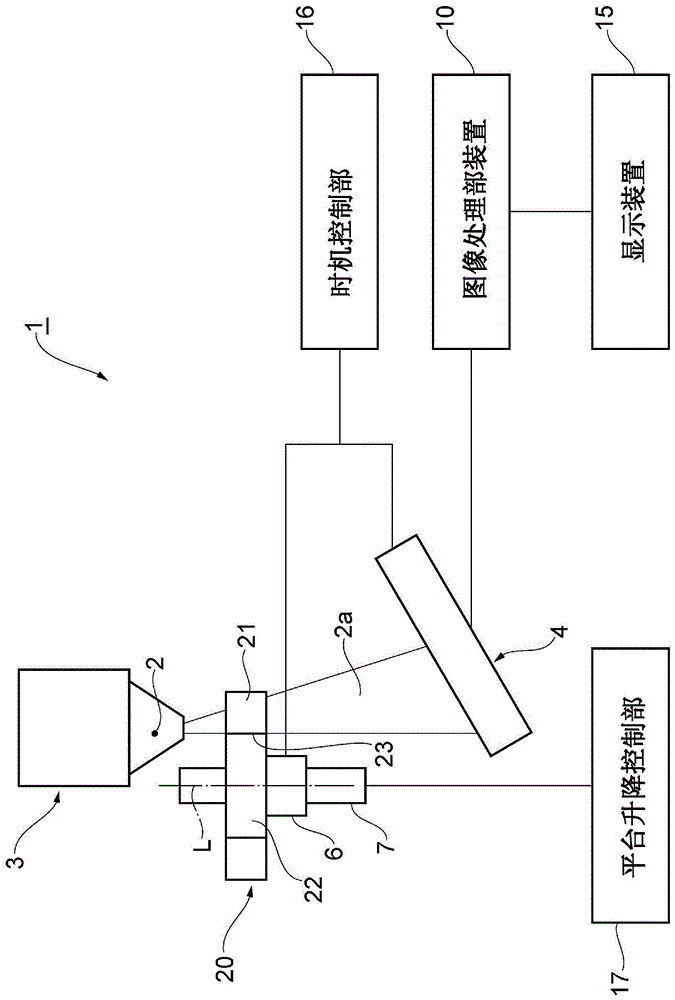 图像取得系统和图像取得方法与流程