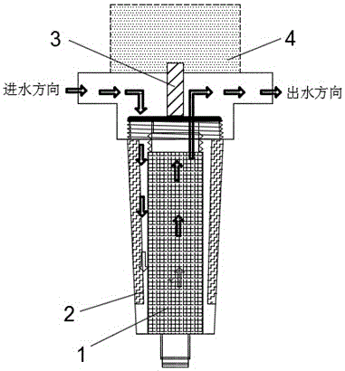 一种家用自来水前置过滤器的制作方法