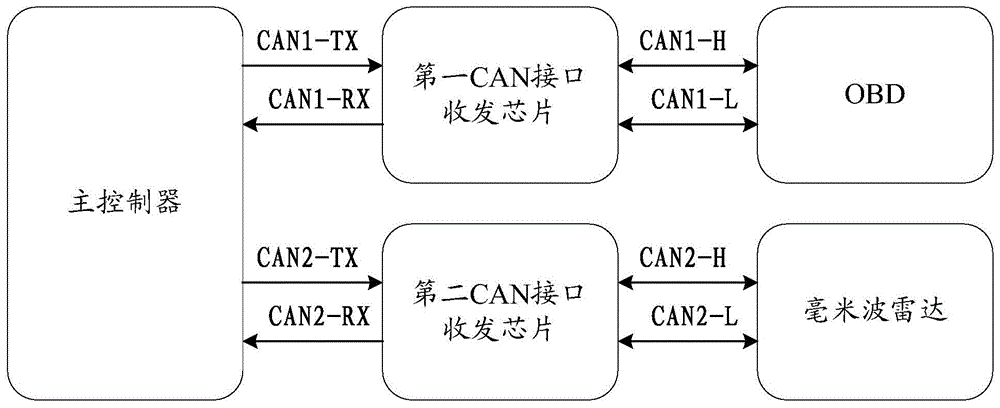 一种行车记录仪的接口电路的制作方法