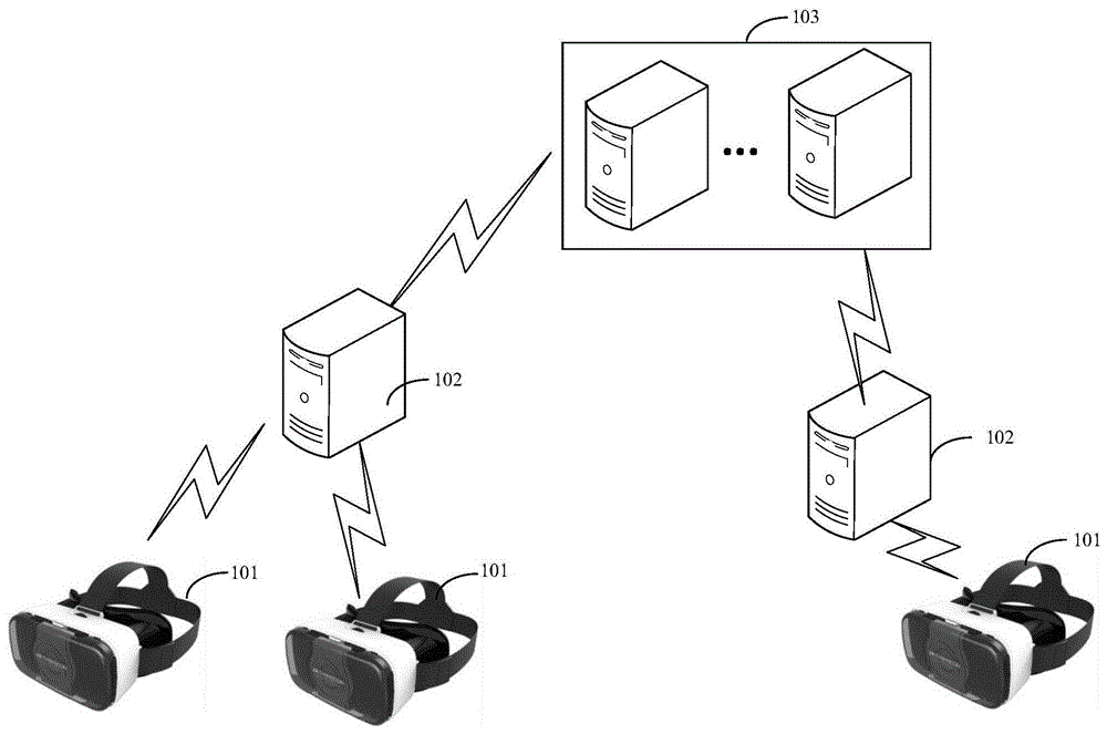 虚拟现实游戏画面处理方法及相关设备与流程