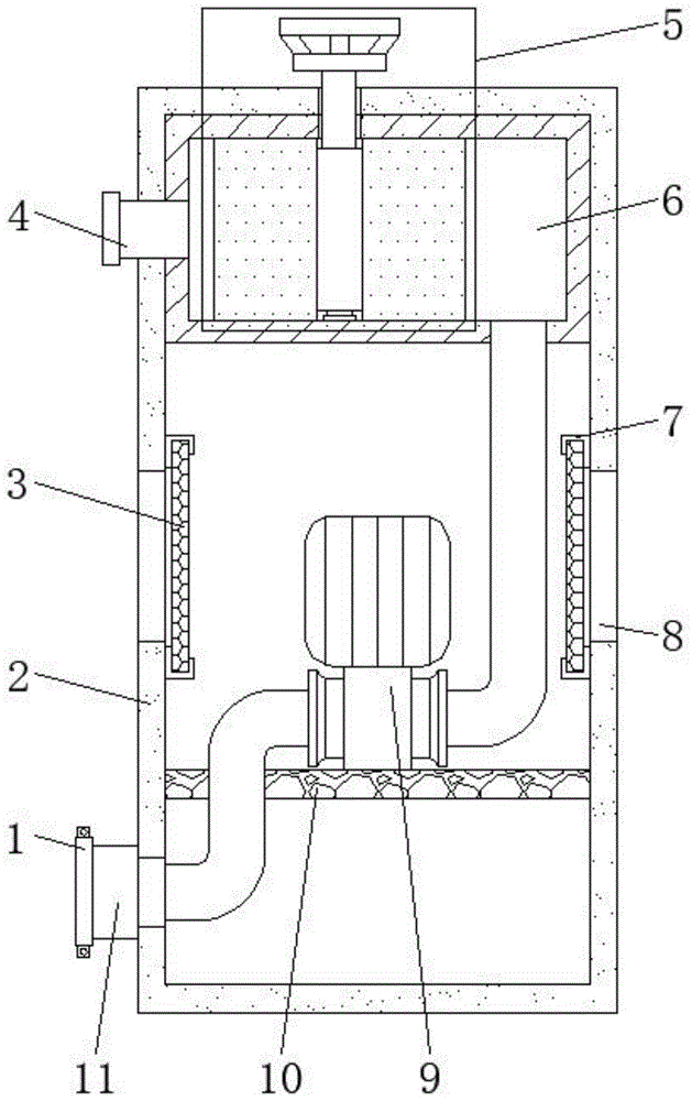 一种气体压缩机废热利用装置的制作方法