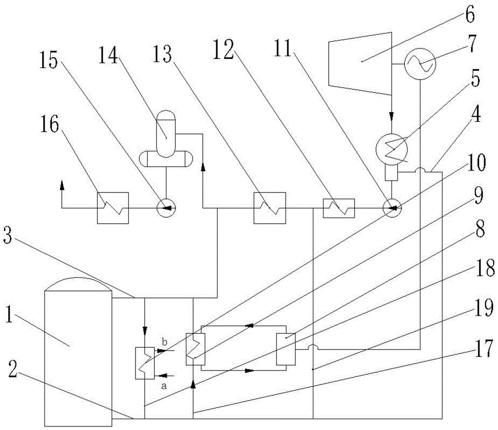 燃煤电厂综合性调频调峰装置的制作方法