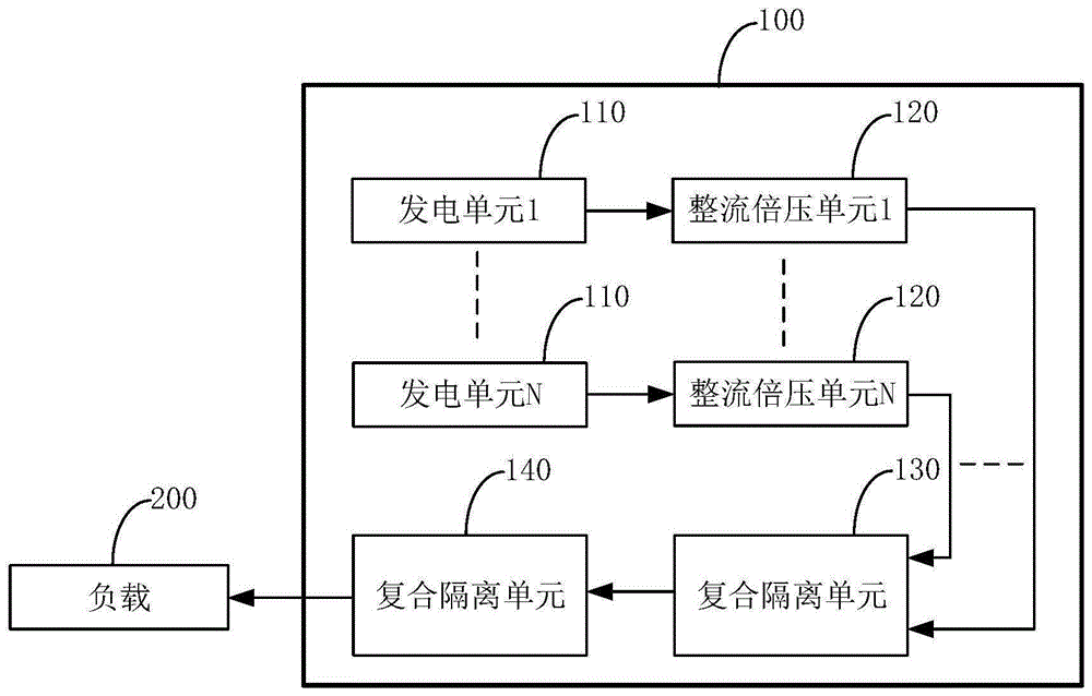 电磁发电电路及发电装置的制作方法