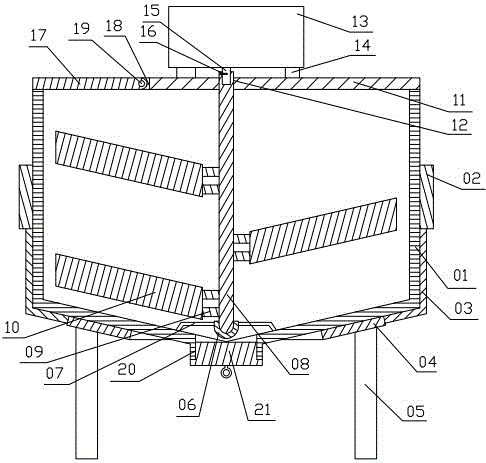 一种畜牧养殖用饲料搅拌装置的制作方法
